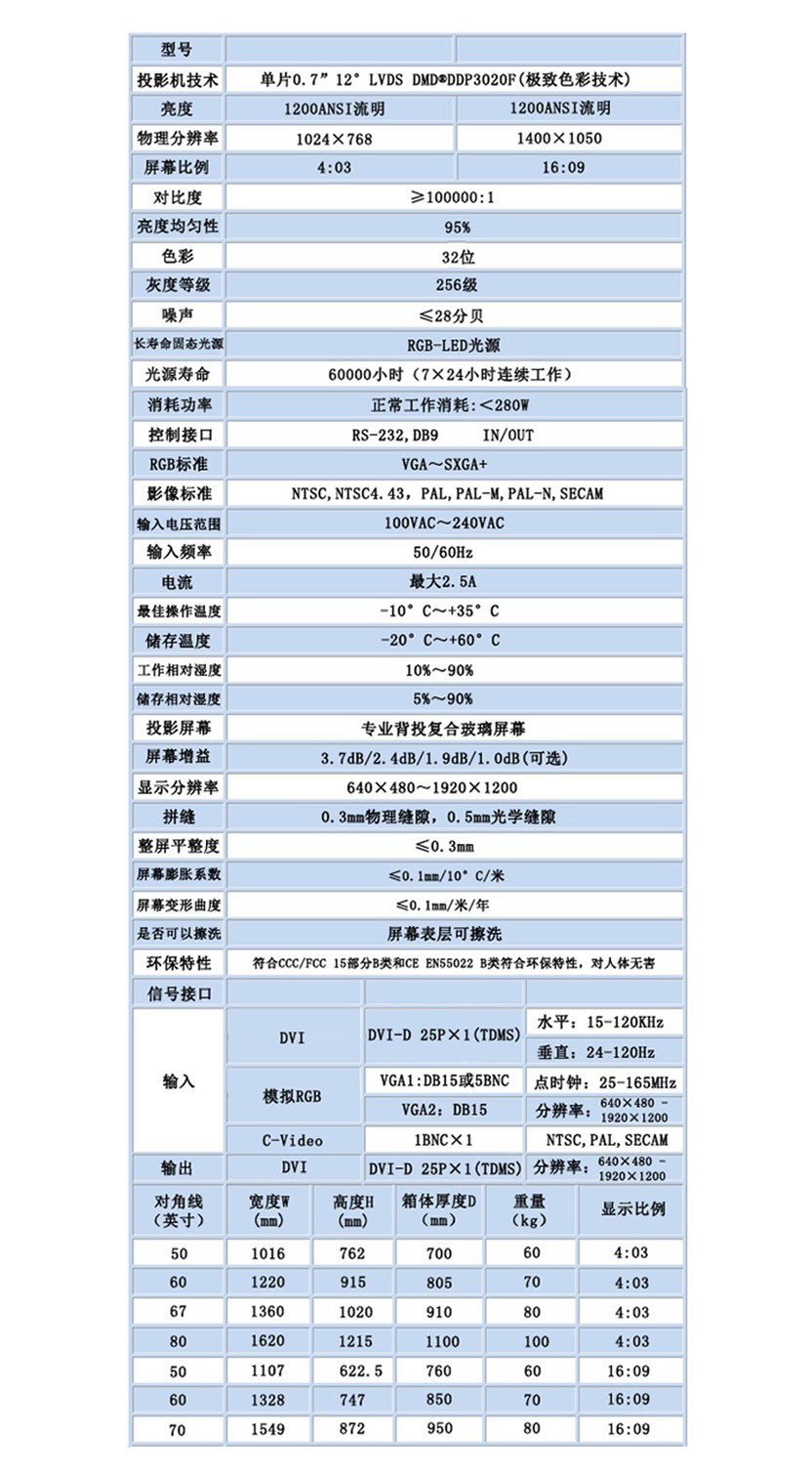 1488163588956994.jpg LED光源整圖.jpg