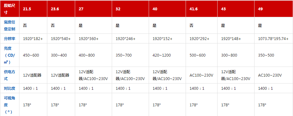 1652324391907216.png 產(chǎn)品參數(shù).png